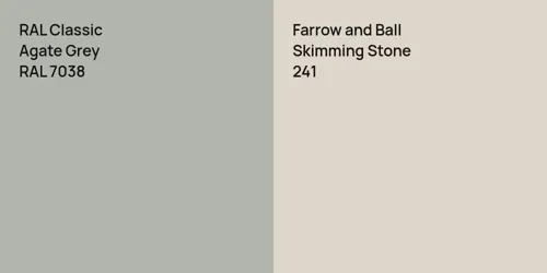 RAL 7038 Agate Grey vs 241 Skimming Stone