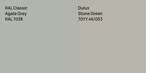 RAL 7038 Agate Grey vs 70YY 46/053 Stone Green