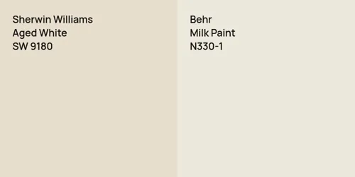 SW 9180 Aged White vs N330-1 Milk Paint