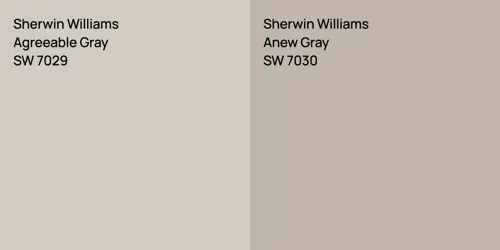 SW 7029 Agreeable Gray vs SW 7030 Anew Gray