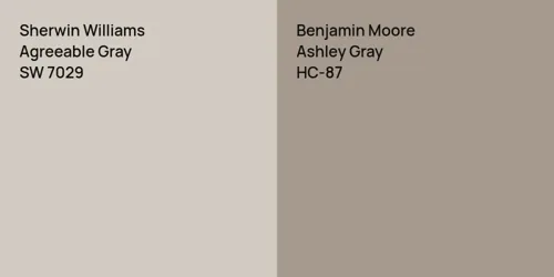 SW 7029 Agreeable Gray vs HC-87 Ashley Gray