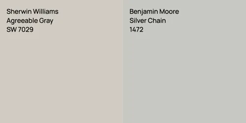 SW 7029 Agreeable Gray vs 1472 Silver Chain