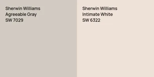 SW 7029 Agreeable Gray vs SW 6322 Intimate White