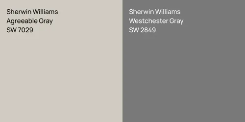 SW 7029 Agreeable Gray vs SW 2849 Westchester Gray