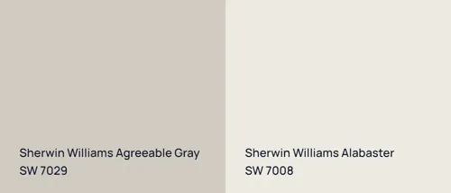 SW 7029 Agreeable Gray vs SW 7008 Alabaster