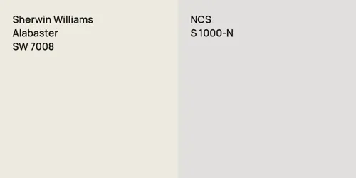 SW 7008 Alabaster vs S 1000-N 