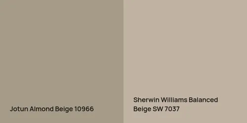 10966 Almond Beige vs SW 7037 Balanced Beige