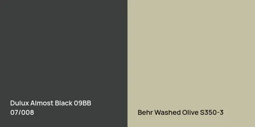 09BB 07/008 Almost Black vs S350-3 Washed Olive