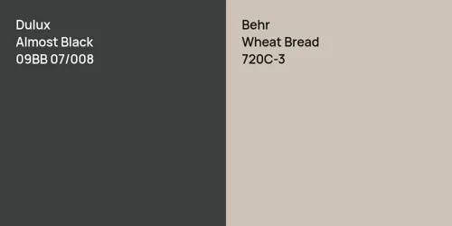 09BB 07/008 Almost Black vs 720C-3 Wheat Bread