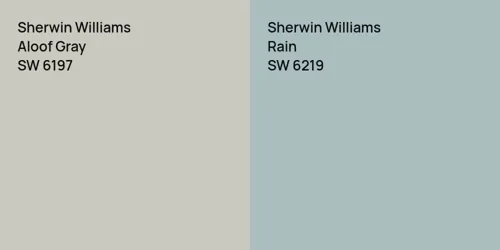 SW 6197 Aloof Gray vs SW 6219 Rain