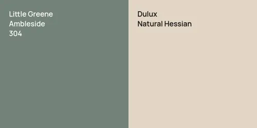 304 Ambleside vs null Natural Hessian