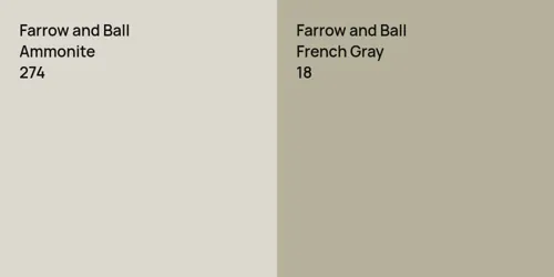 274 Ammonite vs 18 French Gray