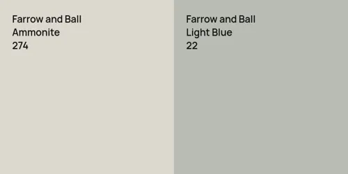 274 Ammonite vs 22 Light Blue