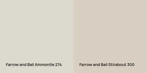 274 Ammonite vs 300 Stirabout