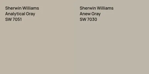 SW 7051 Analytical Gray vs SW 7030 Anew Gray