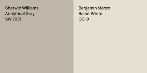 SW 7051 Analytical Gray vs OC-9 Ballet White