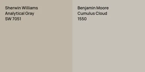 SW 7051 Analytical Gray vs 1550 Cumulus Cloud