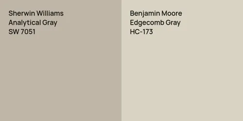 SW 7051 Analytical Gray vs HC-173 Edgecomb Gray