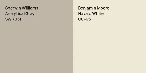 SW 7051 Analytical Gray vs OC-95 Navajo White