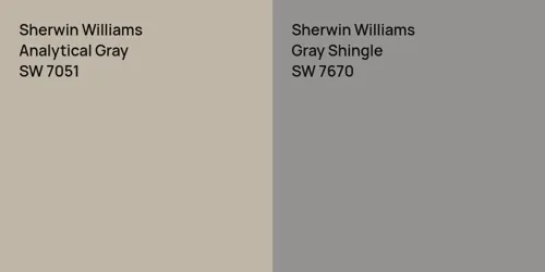 SW 7051 Analytical Gray vs SW 7670 Gray Shingle