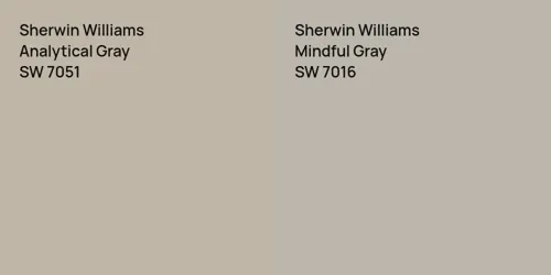 SW 7051 Analytical Gray vs SW 7016 Mindful Gray