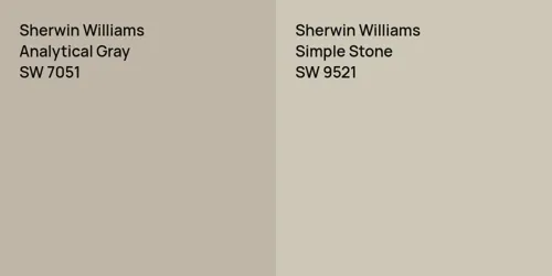 SW 7051 Analytical Gray vs SW 9521 Simple Stone