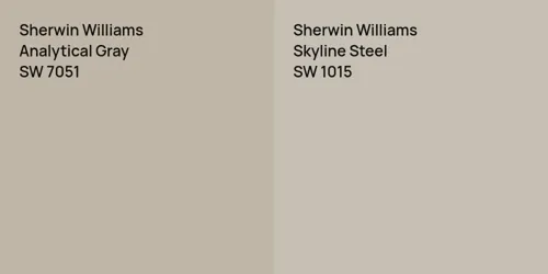 SW 7051 Analytical Gray vs SW 1015 Skyline Steel