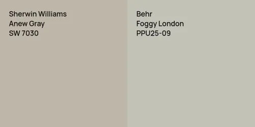 SW 7030 Anew Gray vs PPU25-09 Foggy London