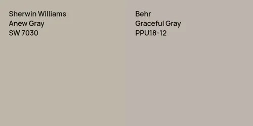 SW 7030 Anew Gray vs PPU18-12 Graceful Gray