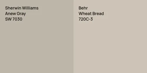 SW 7030 Anew Gray vs 720C-3 Wheat Bread