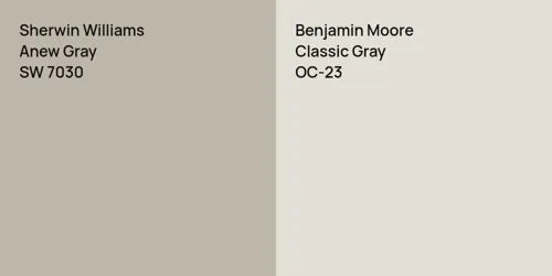 SW 7030 Anew Gray vs OC-23 Classic Gray