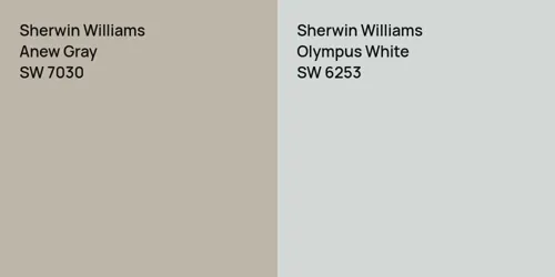 SW 7030 Anew Gray vs SW 6253 Olympus White