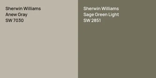 SW 7030 Anew Gray vs SW 2851 Sage Green Light