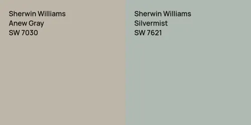 SW 7030 Anew Gray vs SW 7621 Silvermist