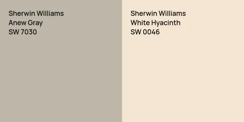 SW 7030 Anew Gray vs SW 0046 White Hyacinth