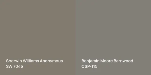 SW 7046 Anonymous vs CSP-115 Barnwood