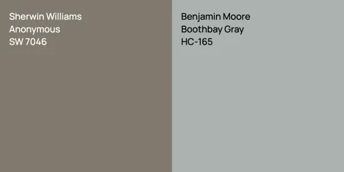 SW 7046 Anonymous vs HC-165 Boothbay Gray