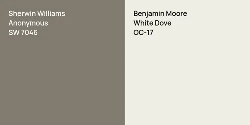 SW 7046 Anonymous vs OC-17 White Dove