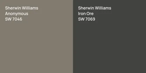 SW 7046 Anonymous vs SW 7069 Iron Ore