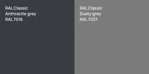 RAL 7016  Anthracite grey vs RAL 7037  Dusty grey