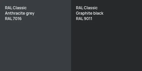 RAL 7016  Anthracite grey vs RAL 9011  Graphite black