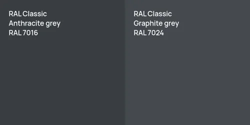 RAL 7016  Anthracite grey vs RAL 7024  Graphite grey