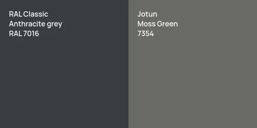 RAL 7016  Anthracite grey vs 7354 Moss Green