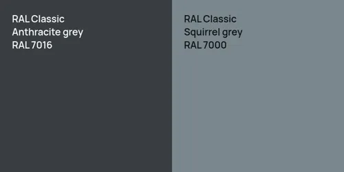 RAL 7016  Anthracite grey vs RAL 7000 Squirrel grey