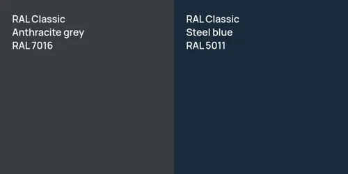 RAL 7016  Anthracite grey vs RAL 5011  Steel blue