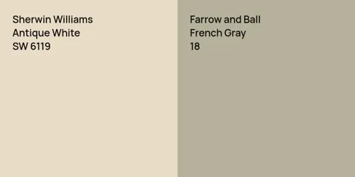 SW 6119 Antique White vs 18 French Gray