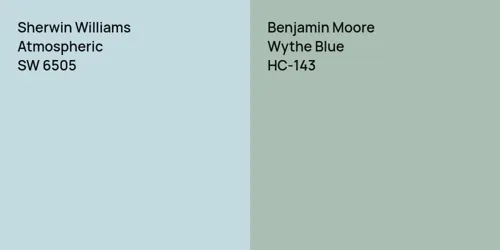 SW 6505 Atmospheric vs HC-143 Wythe Blue