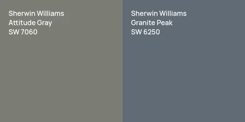 SW 7060 Attitude Gray vs SW 6250 Granite Peak