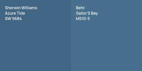 SW 9684 Azure Tide vs M510-5 Sailor'S Bay