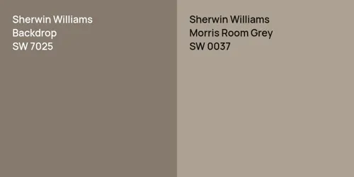 SW 7025 Backdrop vs SW 0037 Morris Room Grey